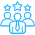 Experienced Aquamax Team - Aquamax Sprinkler Systems