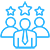 Experienced Aquamax Team - Aquamax Sprinkler Systems